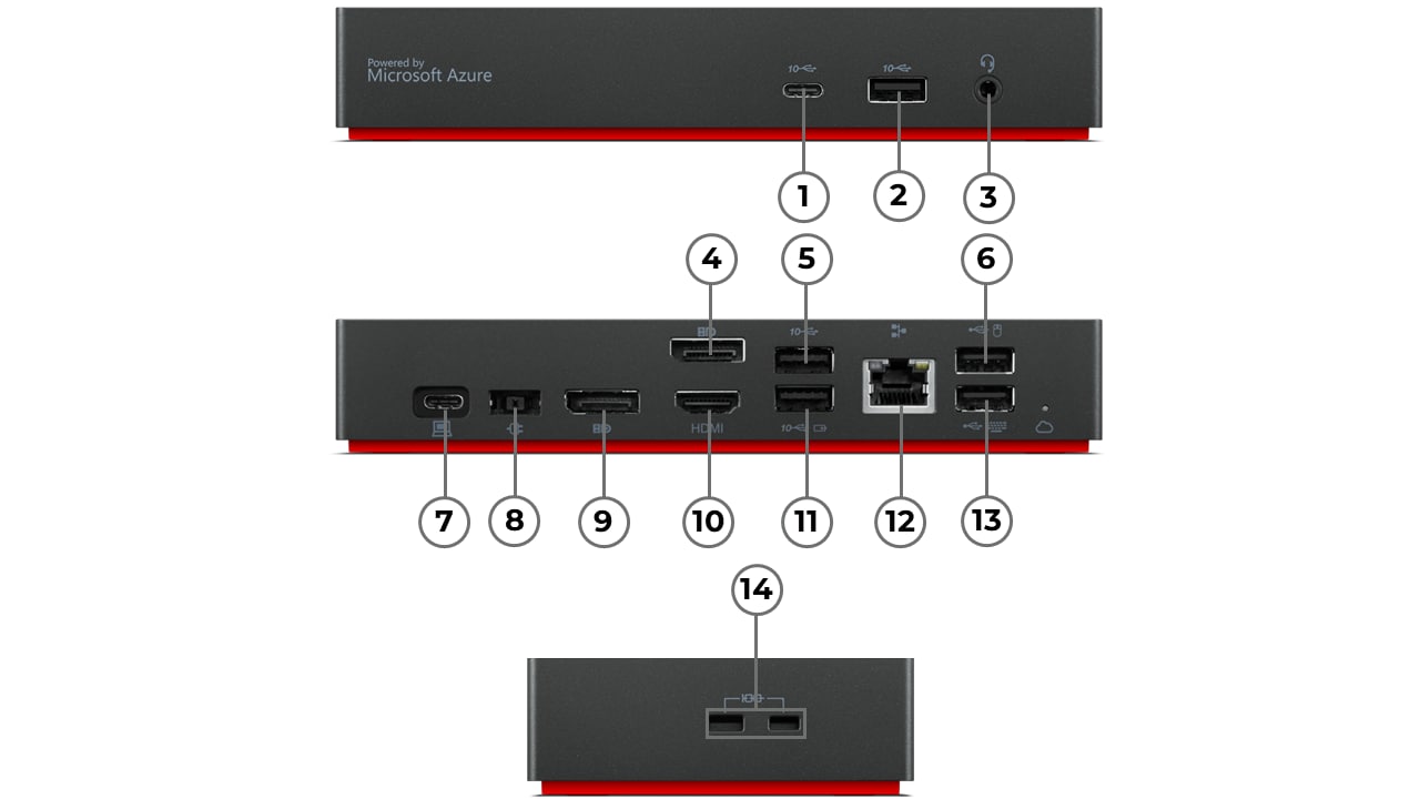 ThinkPad Universal USB-C Smart Dock – schéma portů