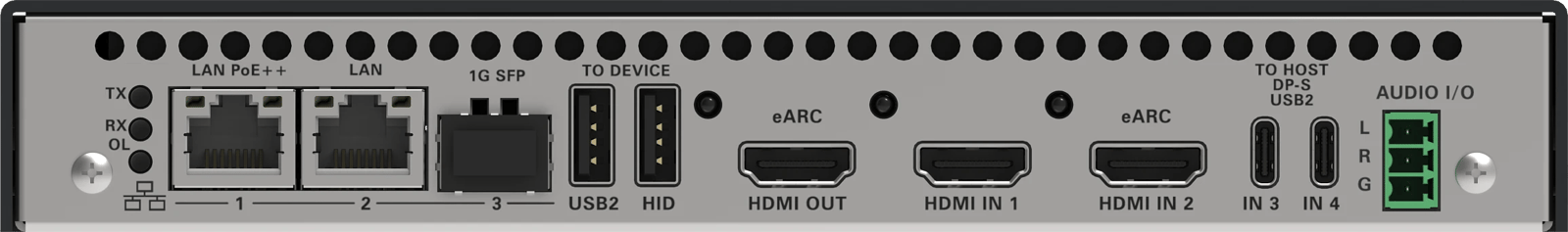 Rückansicht des Crestron DM-NVX-384 AV-over-IP Switchers mit HDMI- und USB-C-Anschlüssen.