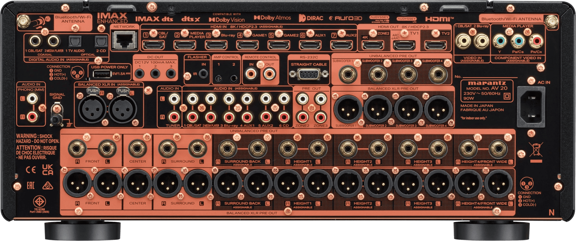 Rückansicht des Marantz AV20 mit sichtbaren Anschlüssen.