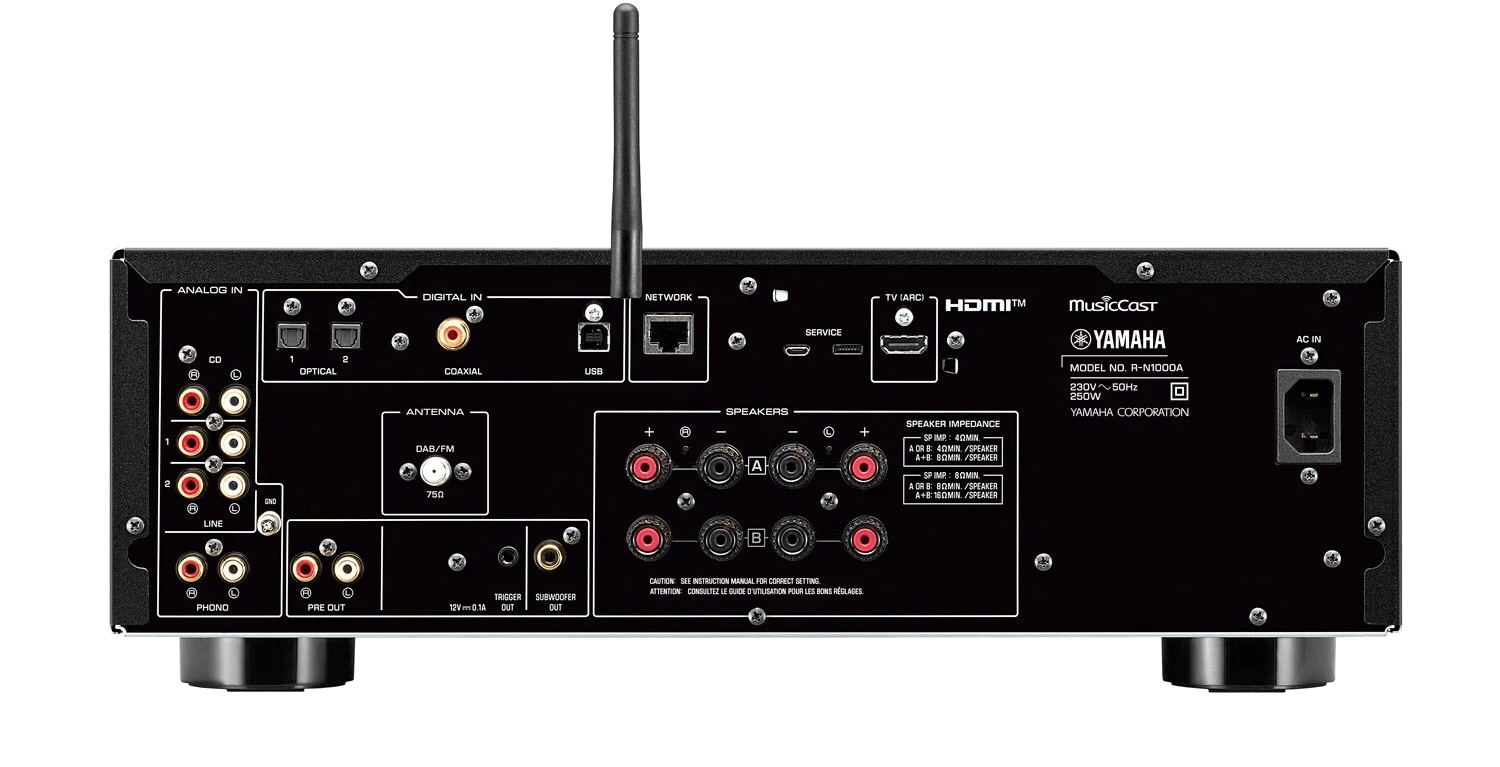 Rückseite des Yamaha R-N1000A mit analogen und digitalen Eingängen, Netzwerkbuchse, HDMI, Lautsprecherklemmen und Antenne.
