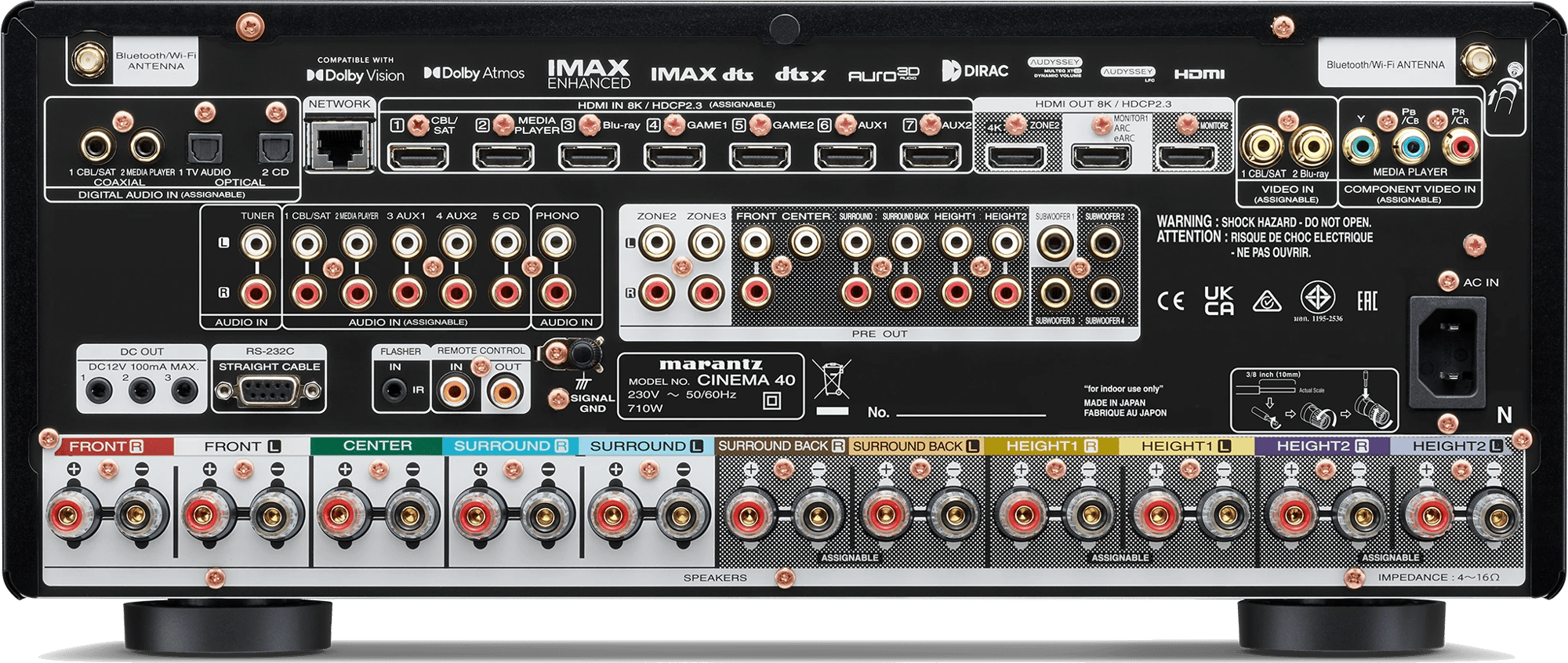 Rückseite des Marantz Cinema 40 AV-Receivers mit verschiedenen Anschlüssen.