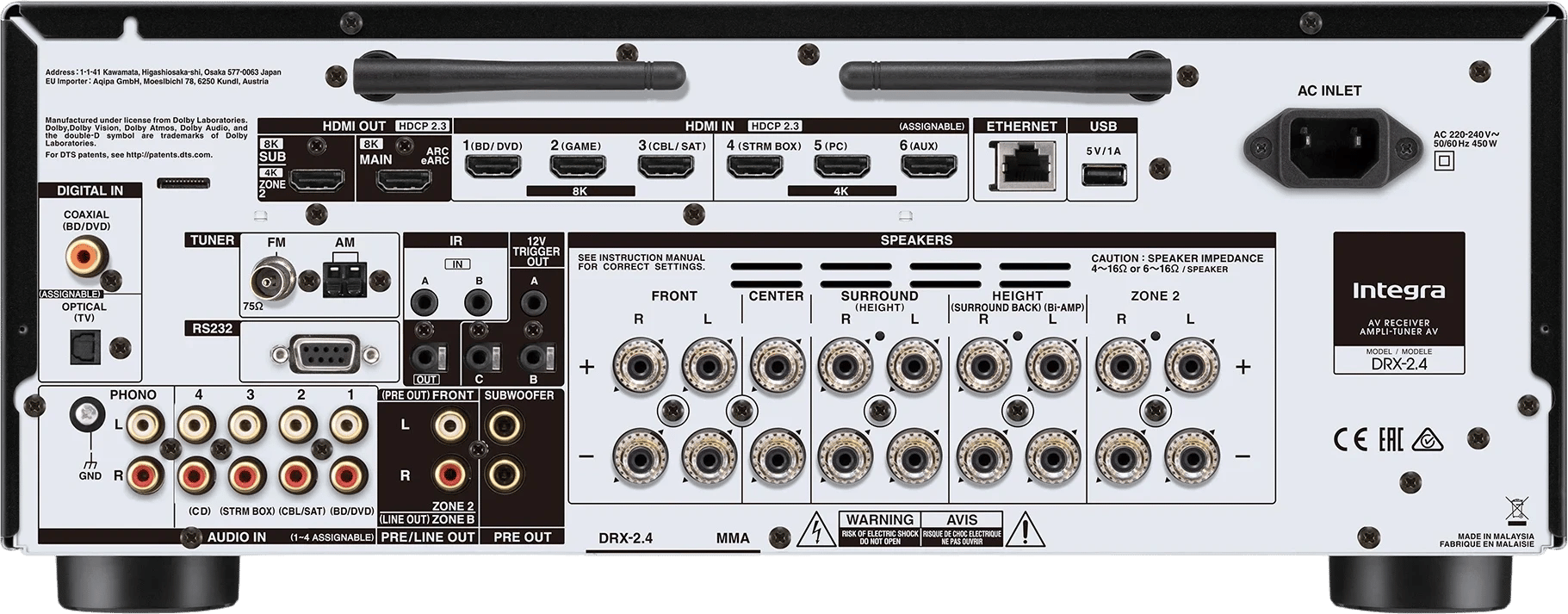 Rückansicht des Integra DRX 2.4 AV-Receivers mit verschiedenen Anschlüssen.