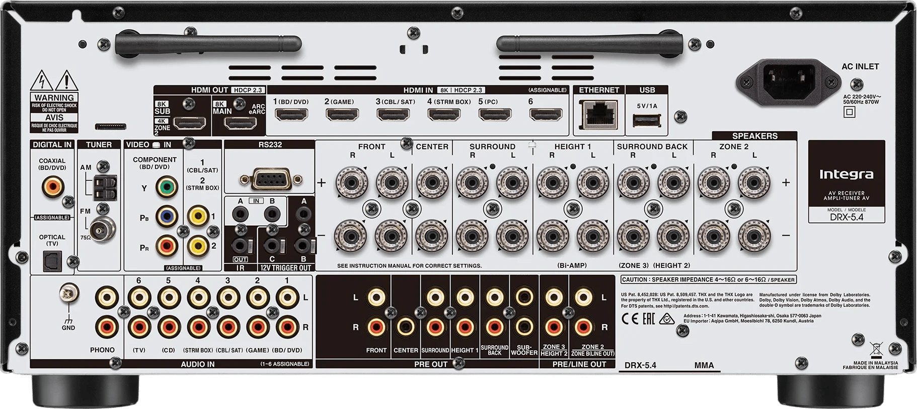 Rückansicht des Integra DRX 5.4 AV-Receivers mit verschiedenen Anschlüssen.