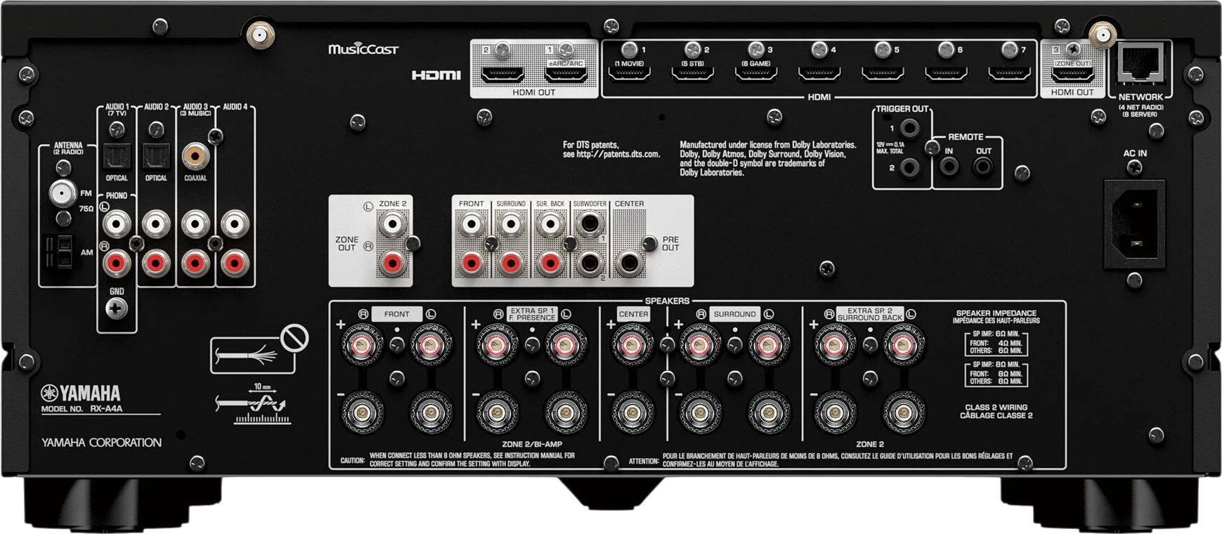 Rückansicht des Yamaha RX-A4A 7.2-Kanal AV-Receivers mit HDMI- und Lautsprecheranschlüssen.