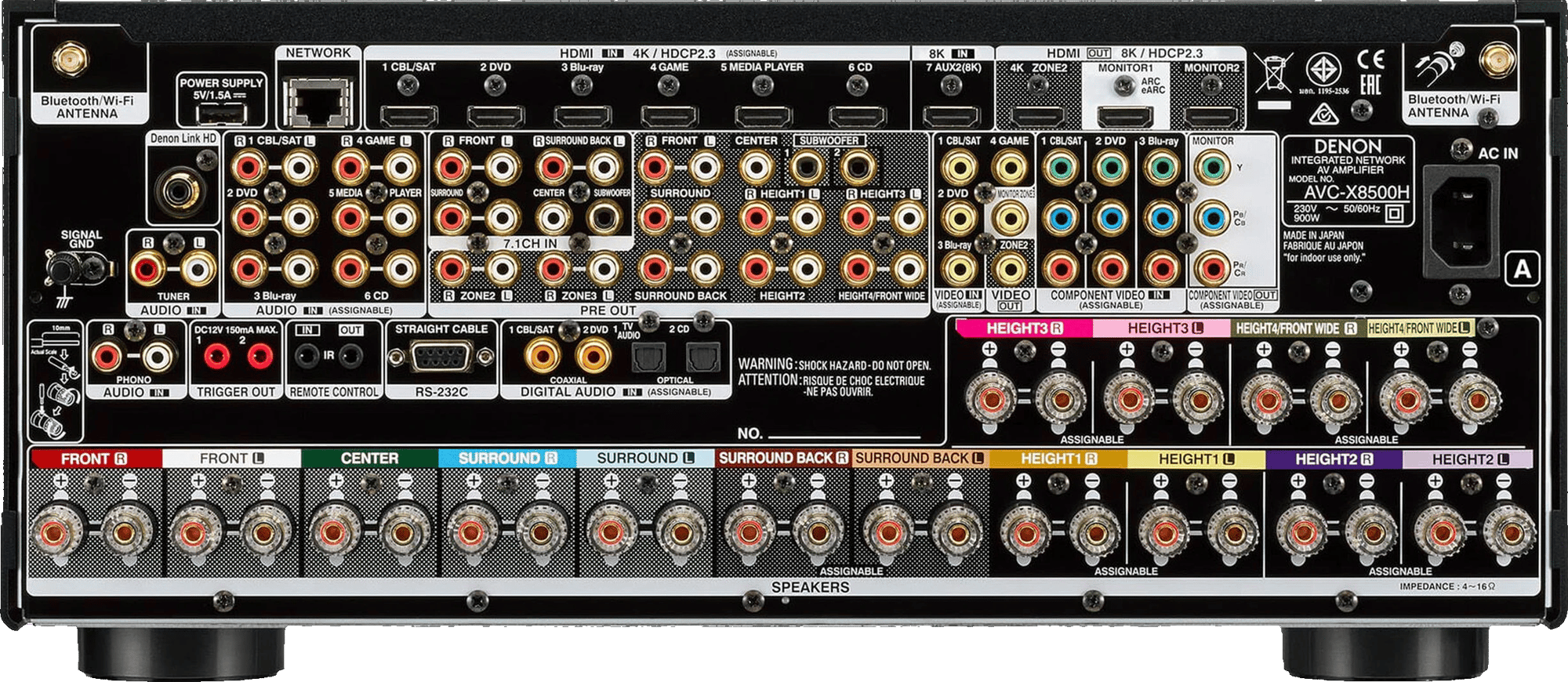 Rückansicht des Denon AVC-X8500HA AV-Verstärkers mit verschiedenen Ein- und Ausgängen.