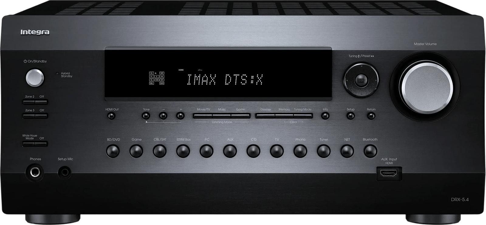 Frontansicht des Integra DRX 5.4 AV-Receivers mit Anzeige und Bedienelementen.