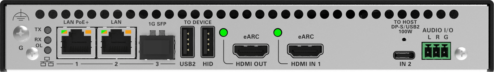 Rückansicht des Crestron DM-NVX-370 AV-over-IP Encoders/Decoders mit sichtbaren Anschlüssen.