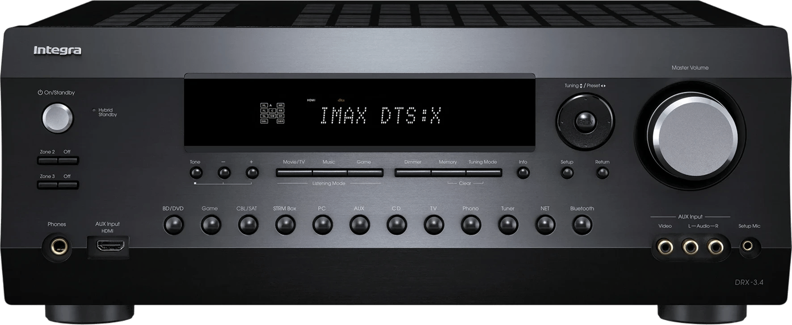 Frontansicht des Integra DRX 3.4 AV-Receivers mit sichtbaren Anschlüssen.