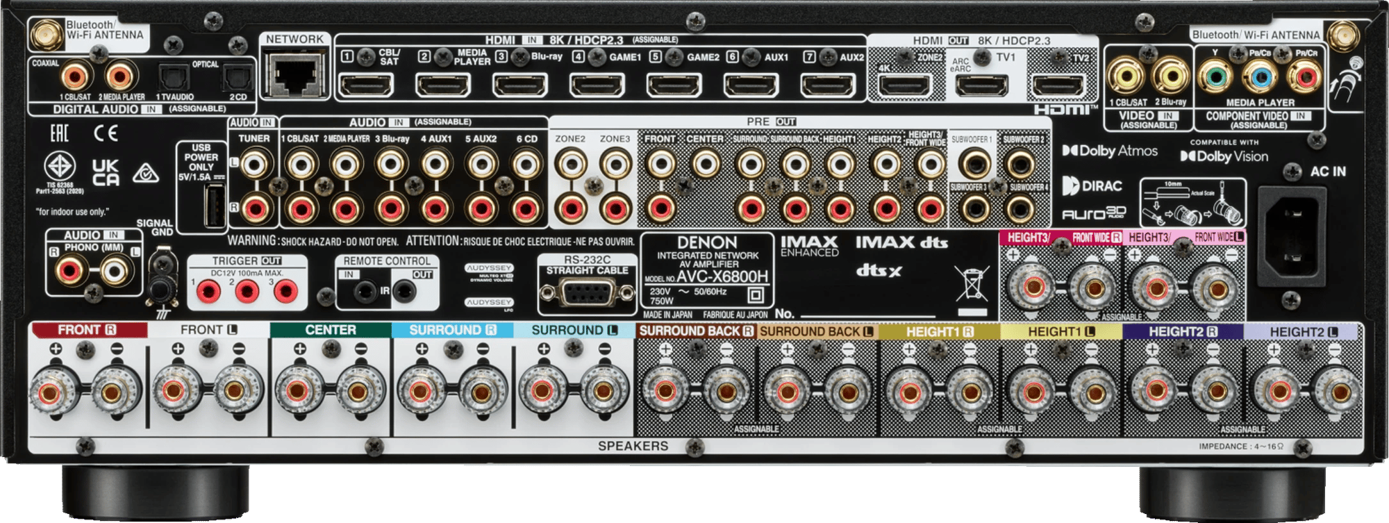 Rückansicht des Denon AVC-X6800H 11.4-Kanal-Verstärkers mit sichtbaren Anschlüssen.
