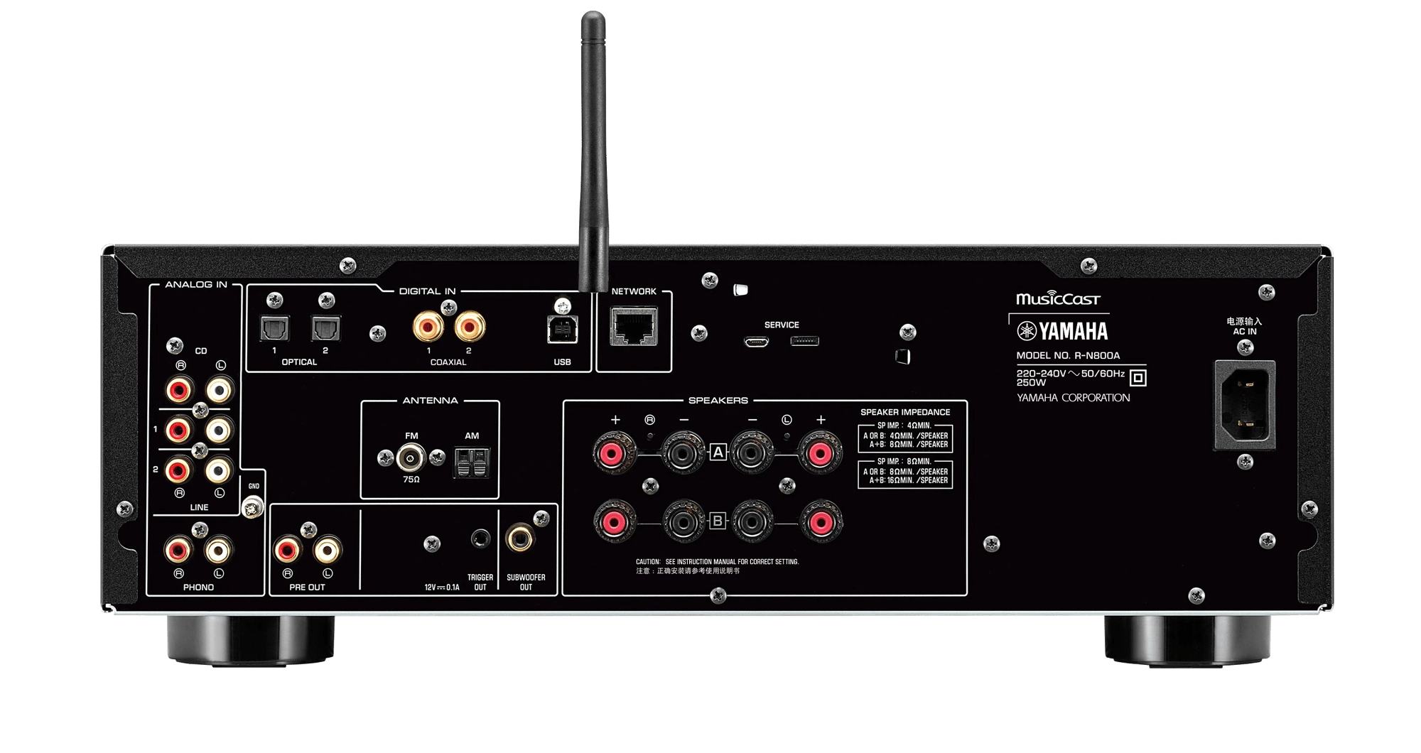Rückseite des Yamaha R-N800A mit Cinch-Anschlüssen, Lautsprecherklemmen, Netzwerkbuchse, USB und Antenne.