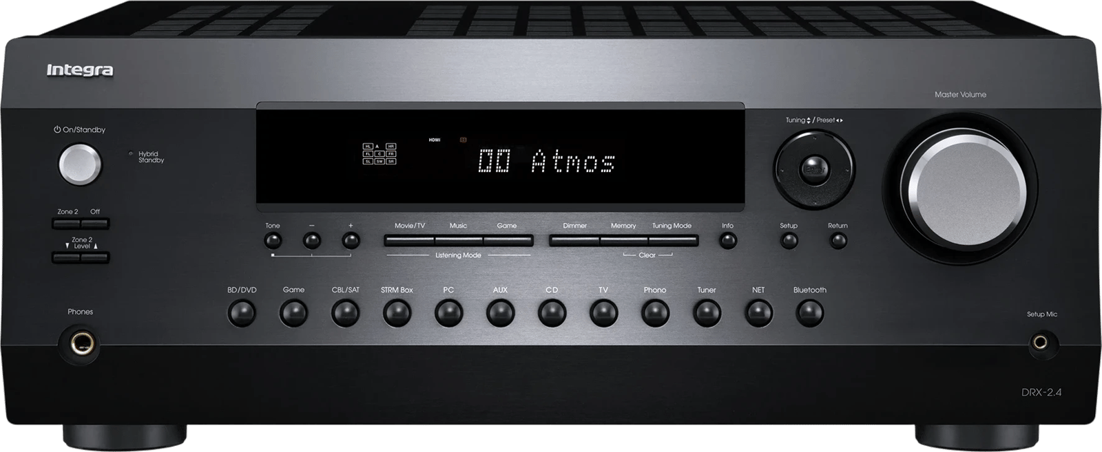 Frontansicht des Integra DRX 2.4 AV-Receivers mit sichtbaren Anschlüssen.