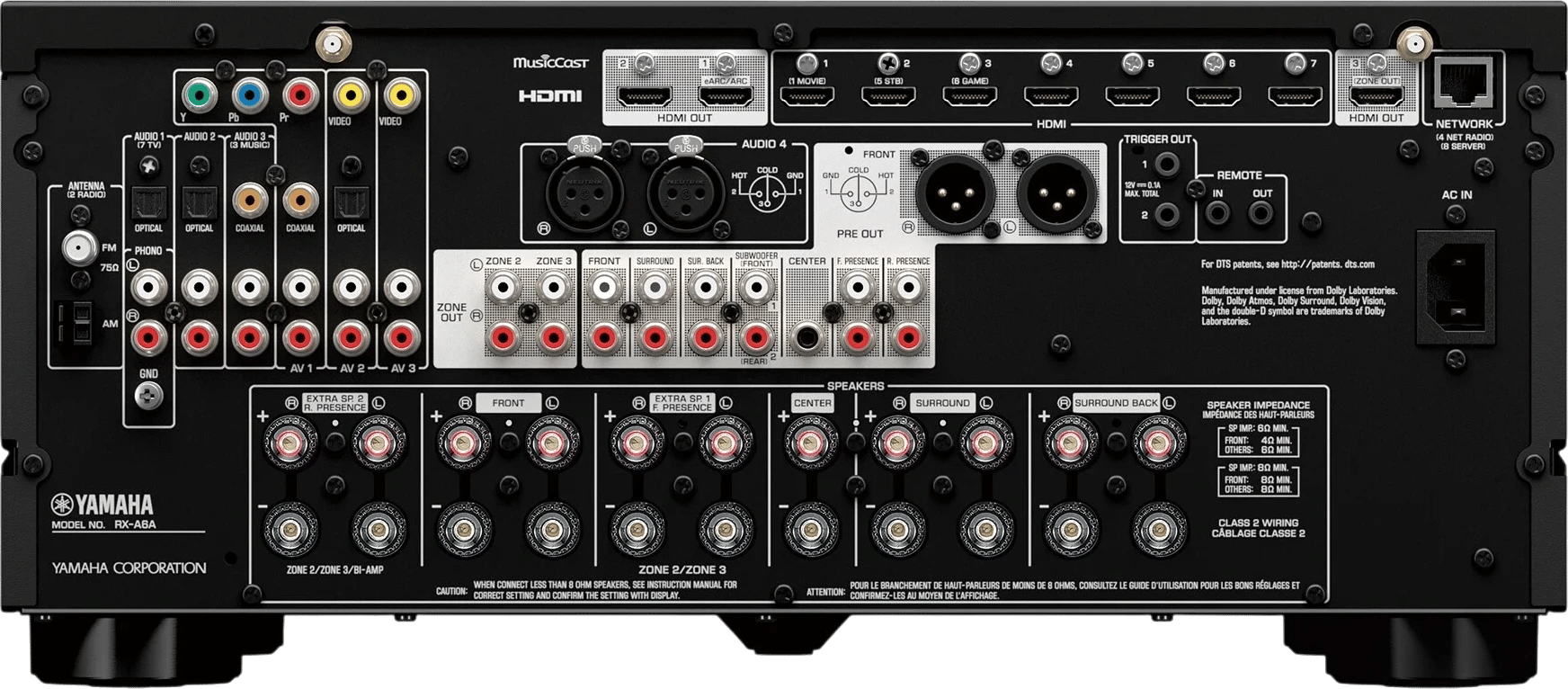 Rückansicht des Yamaha RX-A6A mit sichtbaren HDMI- und Audiobuchsen.