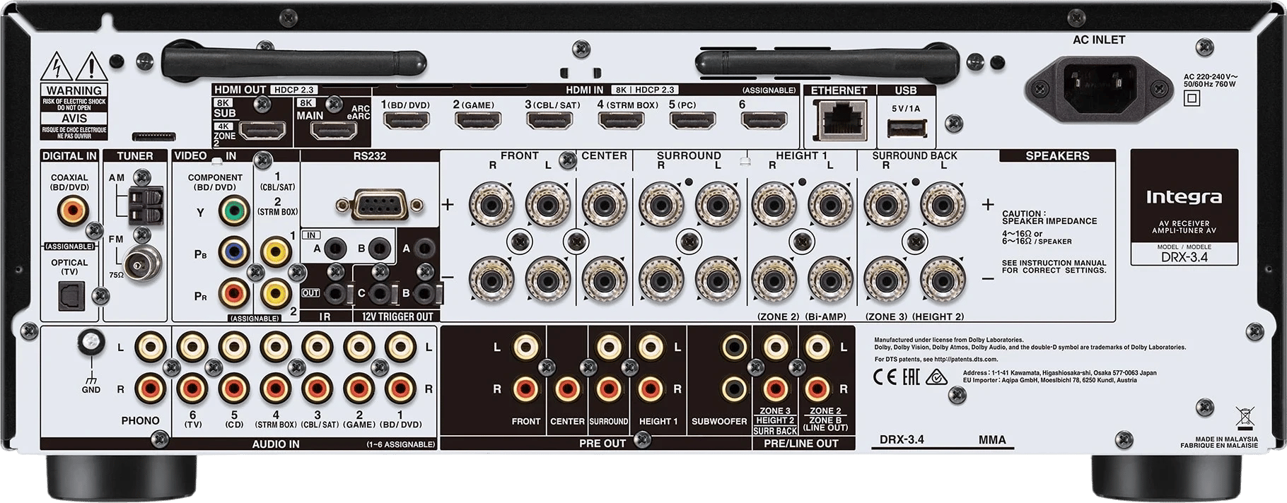 Rückansicht des Integra DRX 3.4 AV-Receivers mit verschiedenen Anschlüssen und Steckdosen.