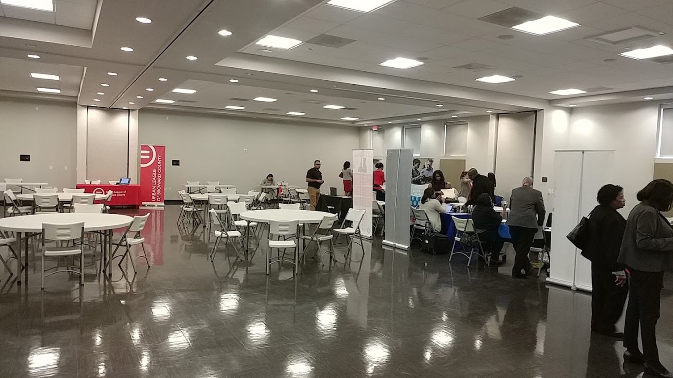 Urban League of Broward Empowerment Center