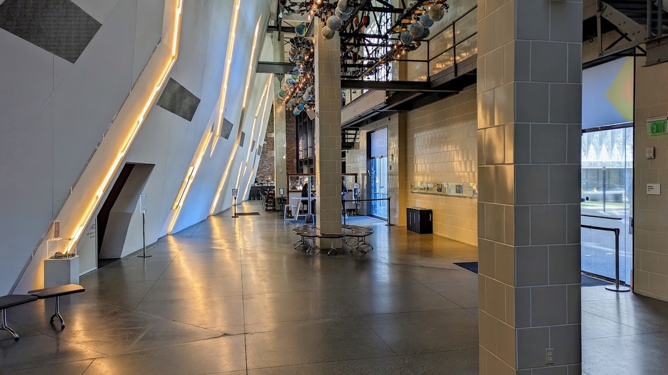 Contemporary Jewish Museum