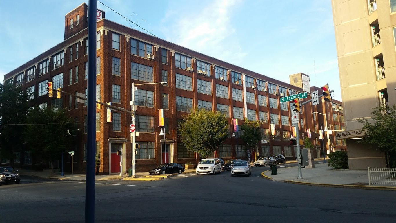 GoggleWorks Center for the Arts