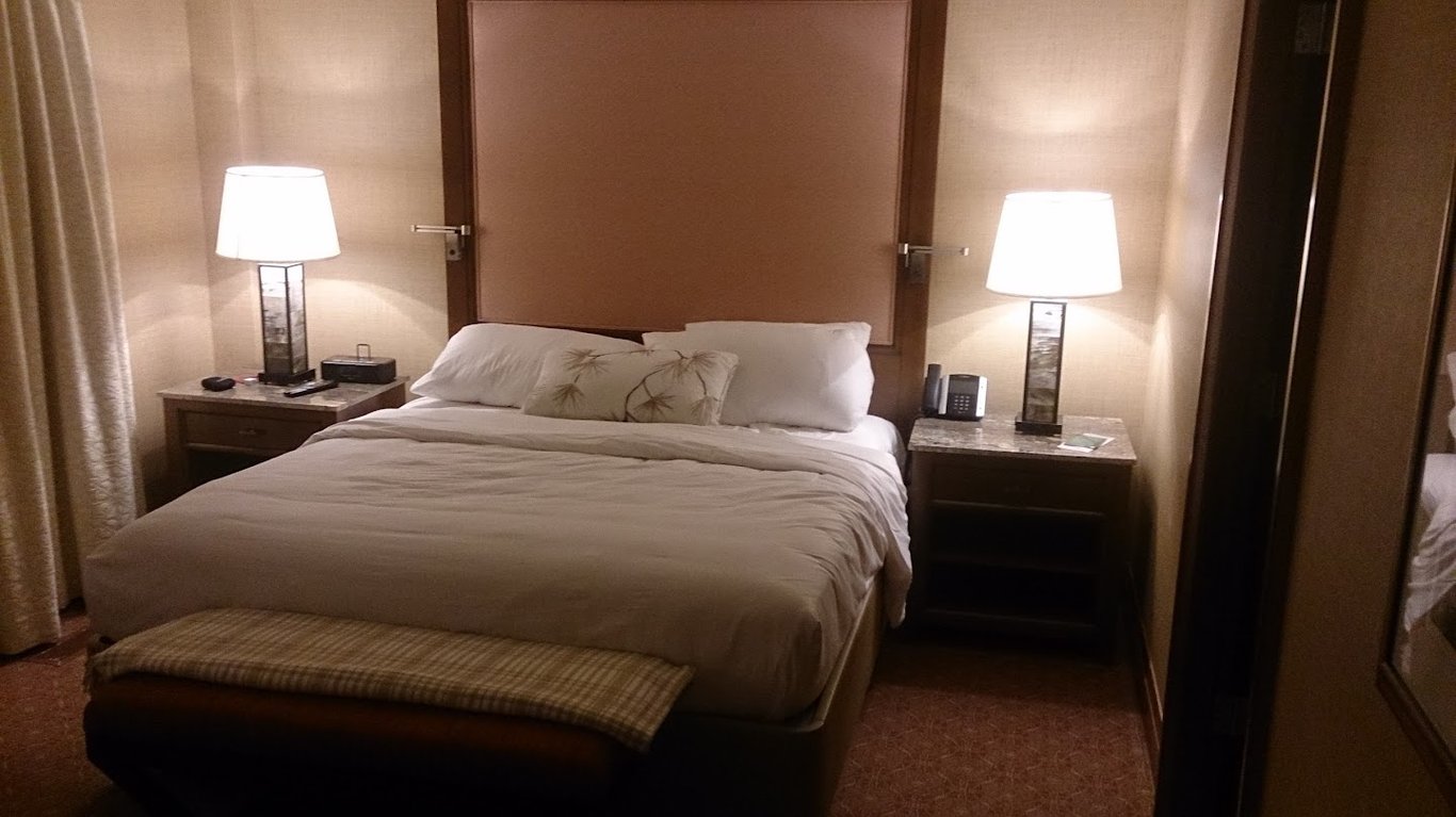 Sun Valley Resort