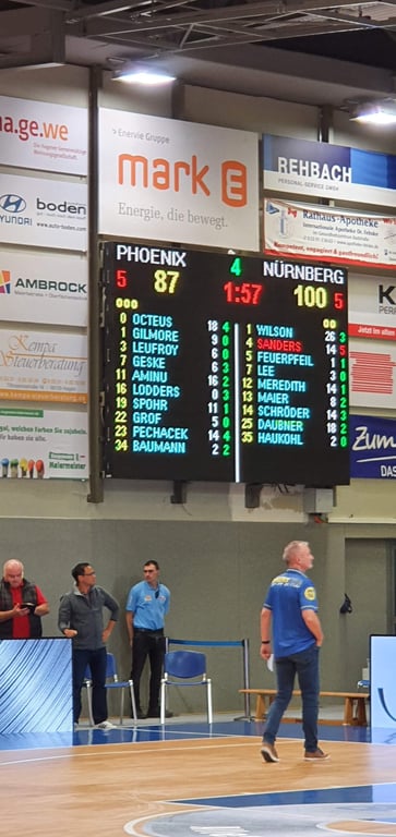 Ischelandhalle Hagen