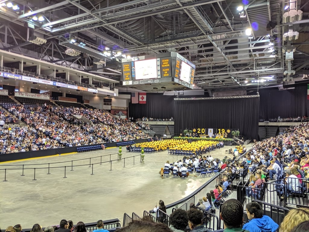 Stockton Arena
