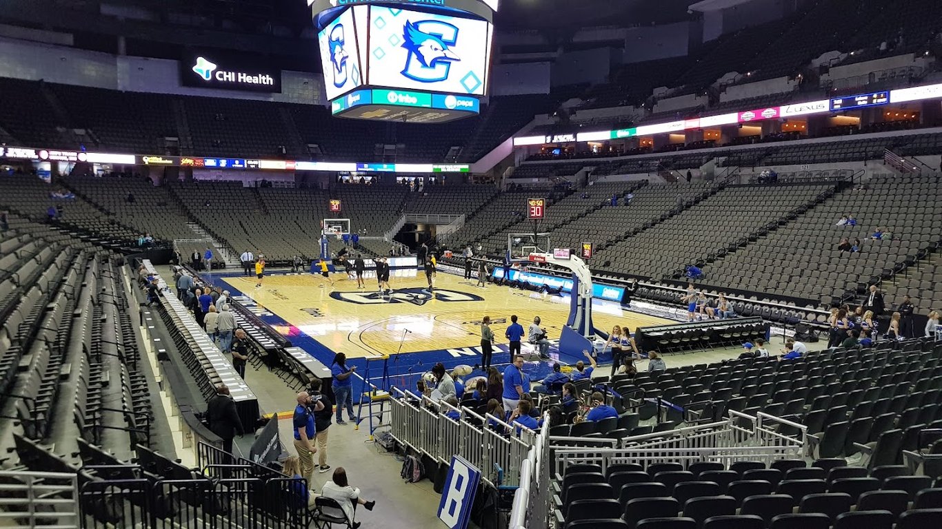 CenturyLink Center Omaha
