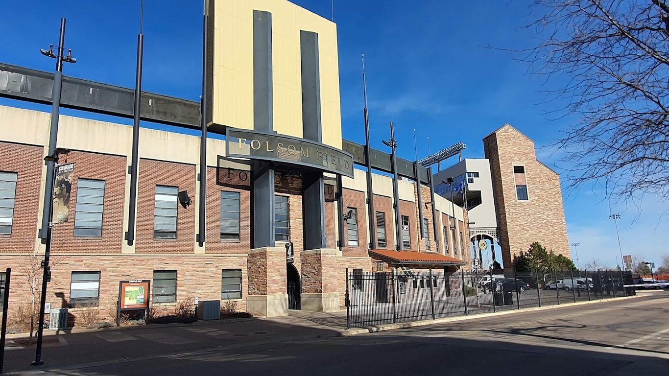 Folsom Field