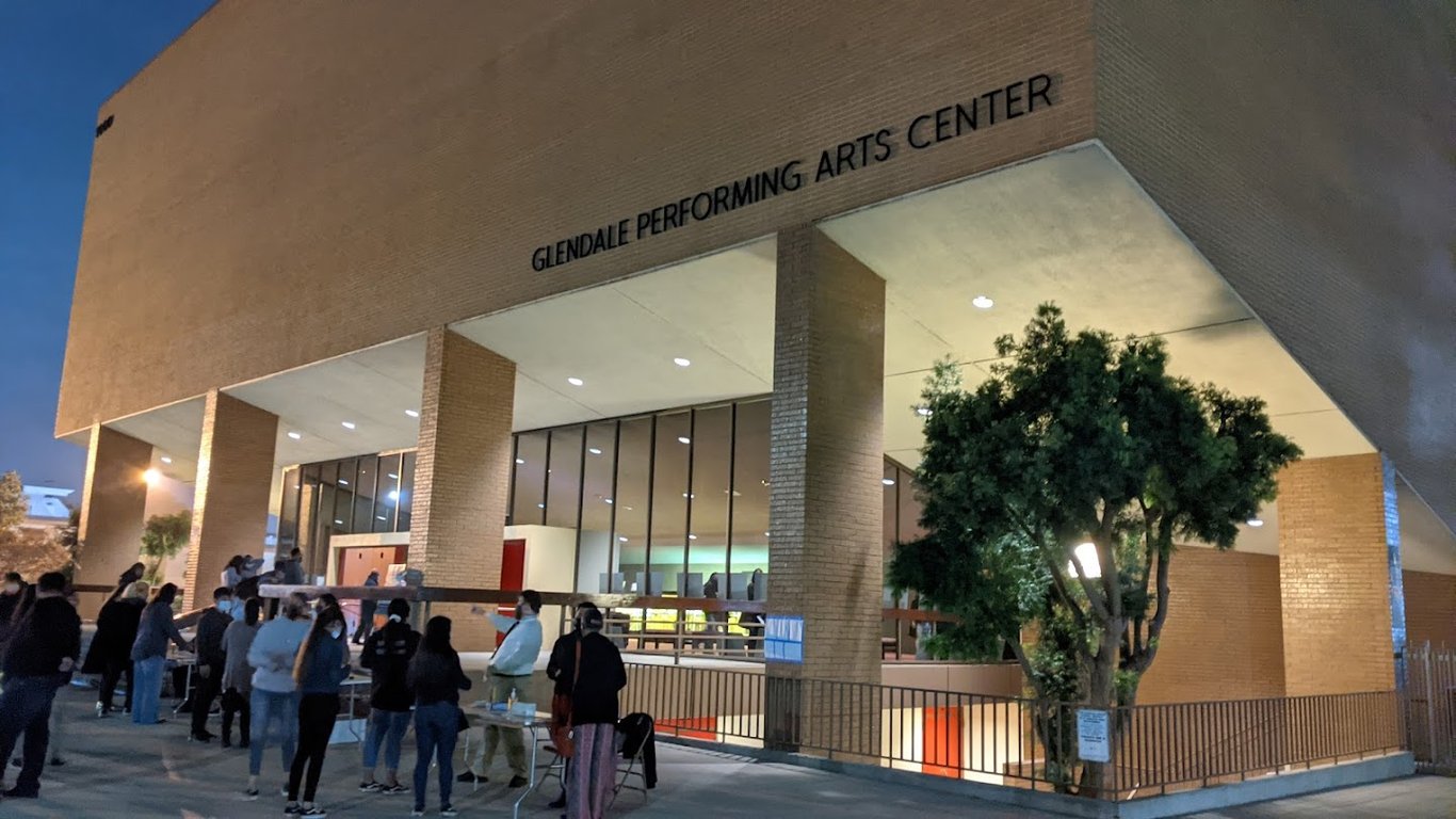 Glendale Performing Arts Center