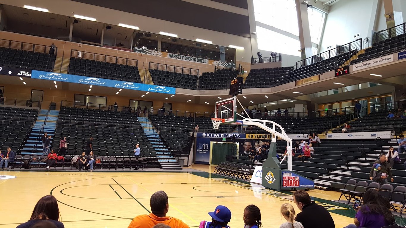 Alaska Airlines Center