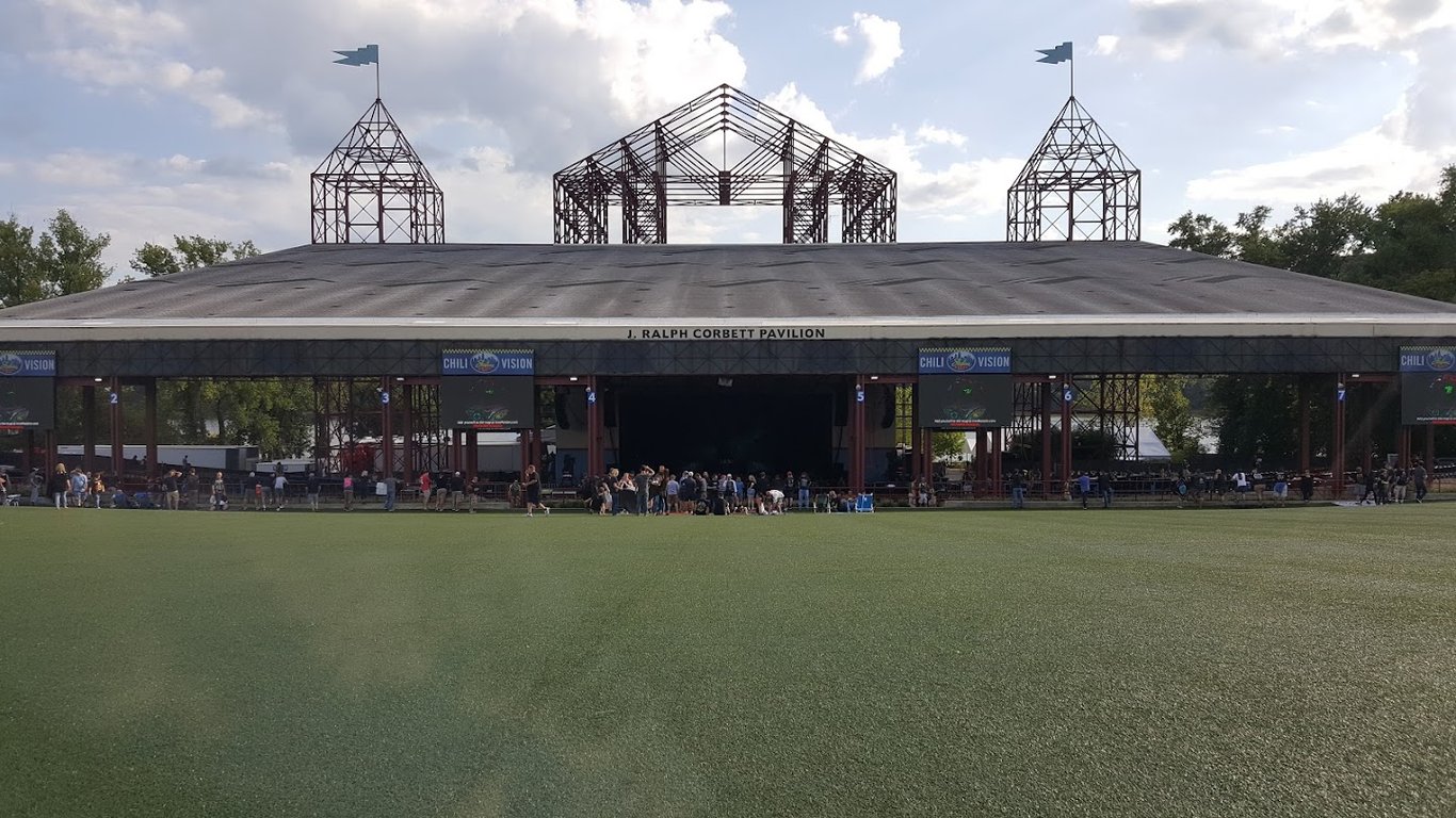 Riverbend Music Center
