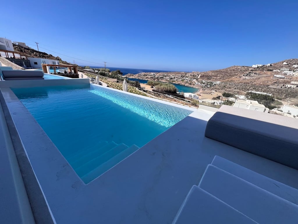 Mykonos Flow - Super Paradise