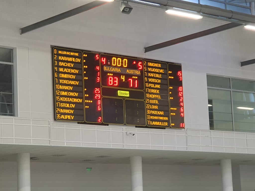 Arena Botevgrad