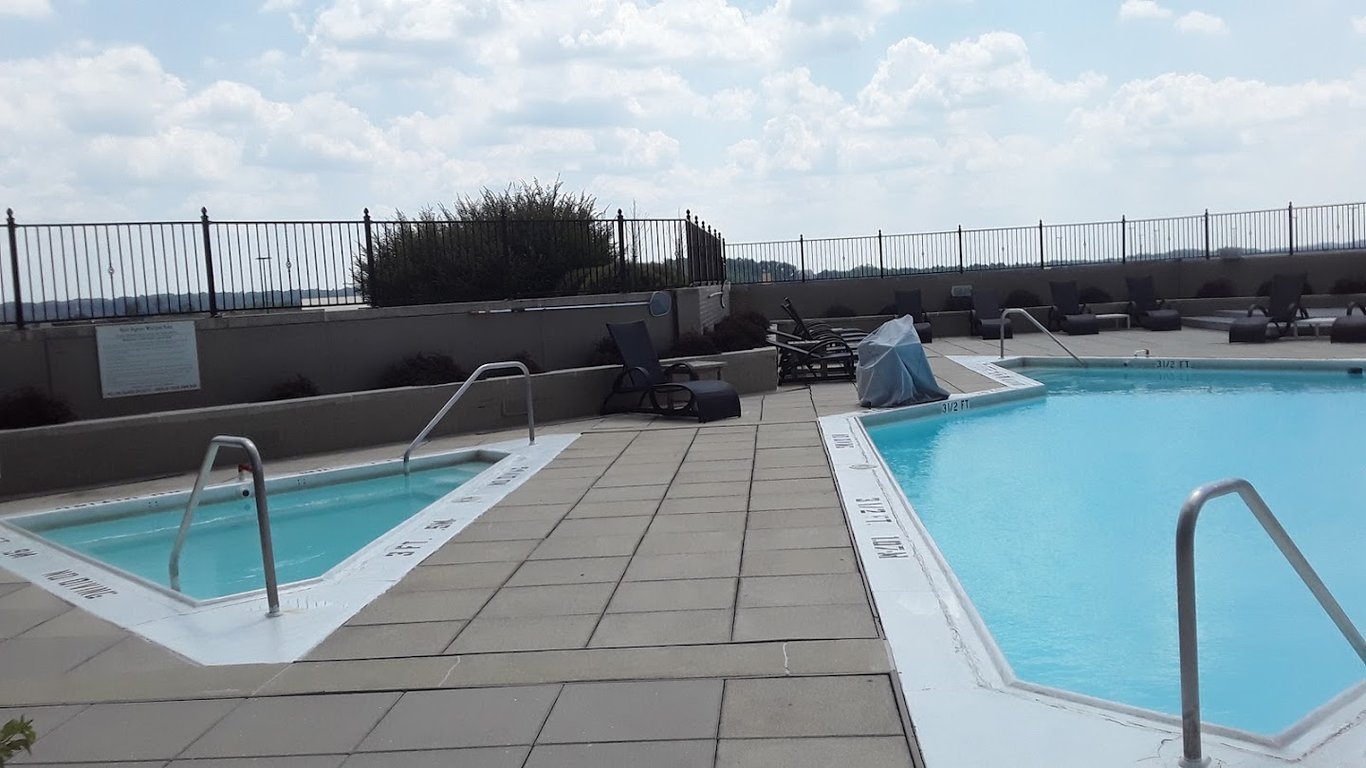 Hyatt Regency Birmingham - The Wynfrey Hotel