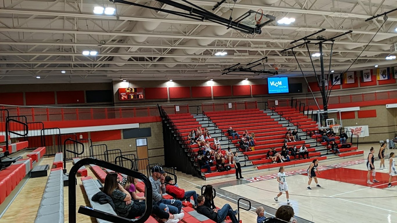 Mountain Ridge Auditorium