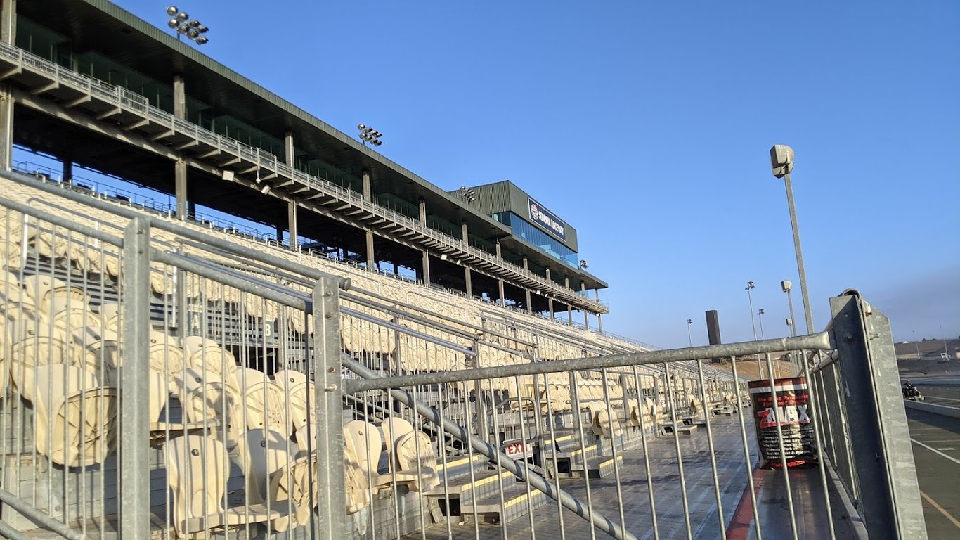 Sonoma Raceway