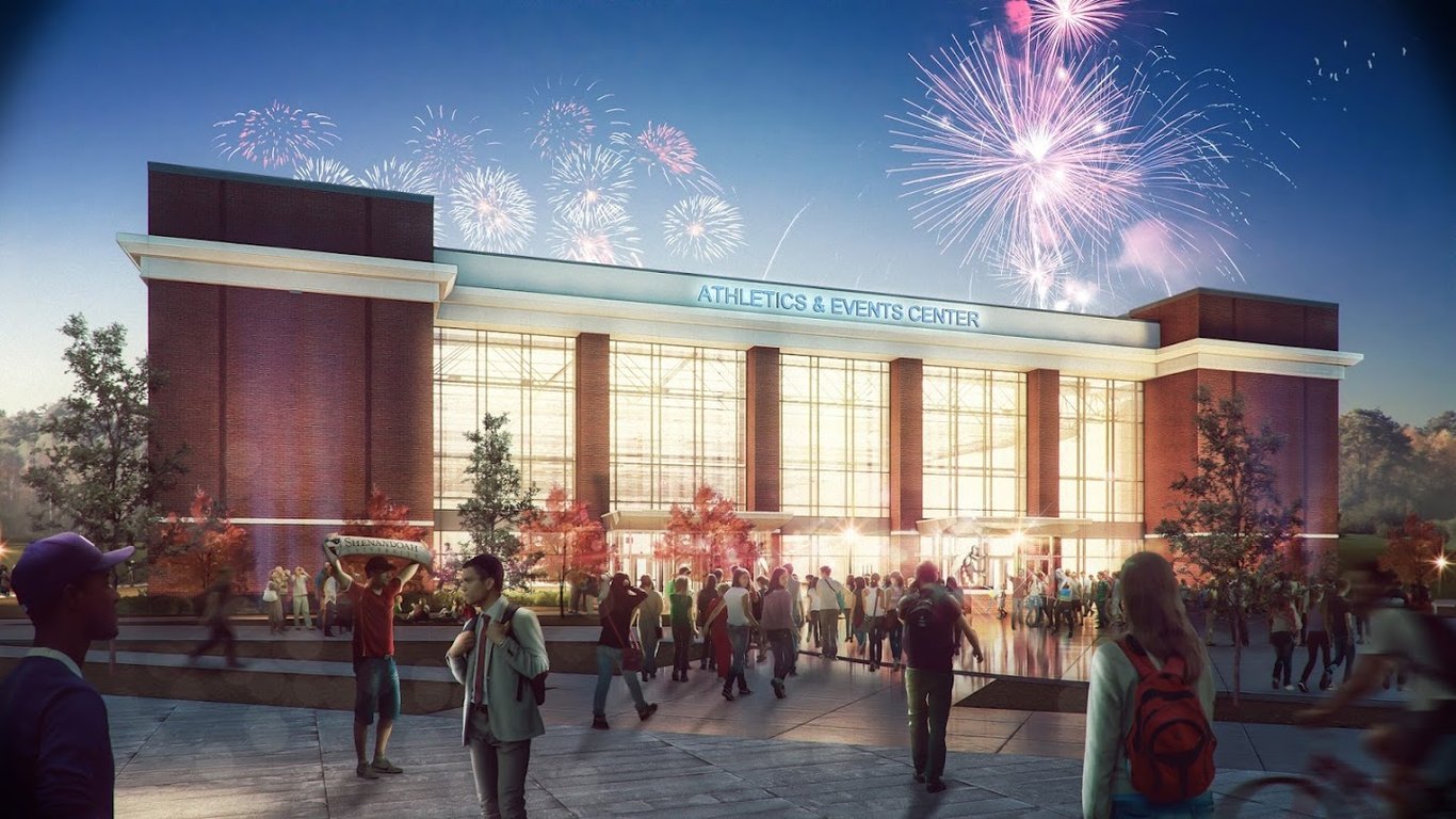 Wilkins Athletic Center