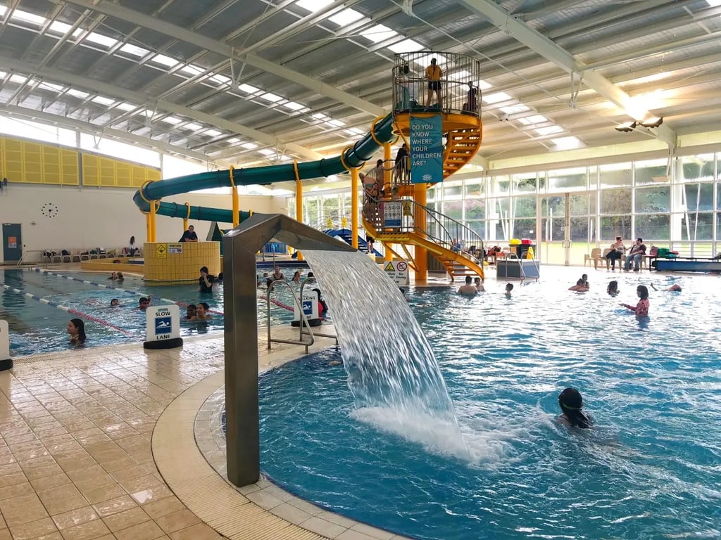 Arena Joondalup