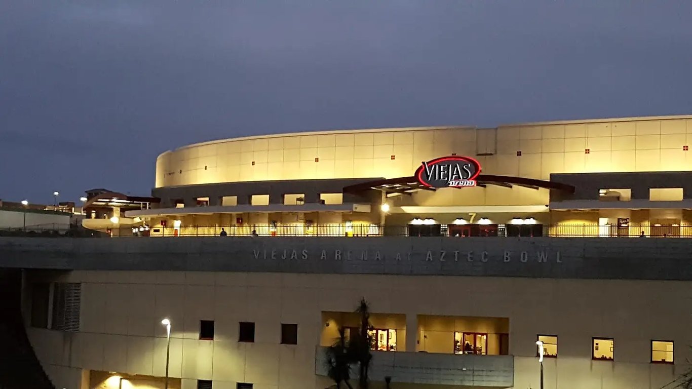 Viejas Arena
