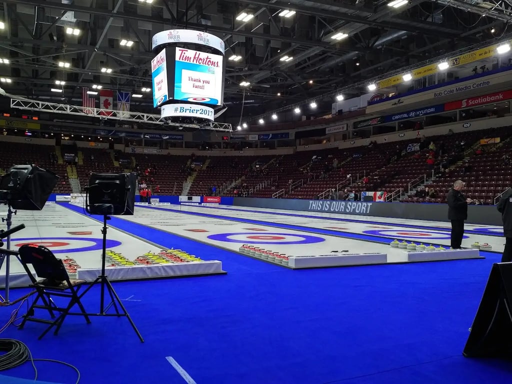 Mile One Centre