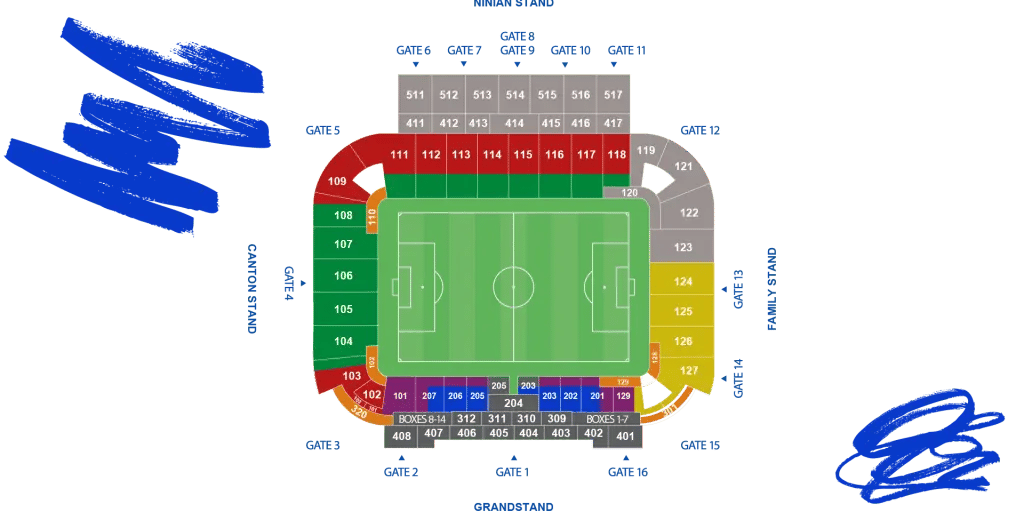 Cardiff City Stadium