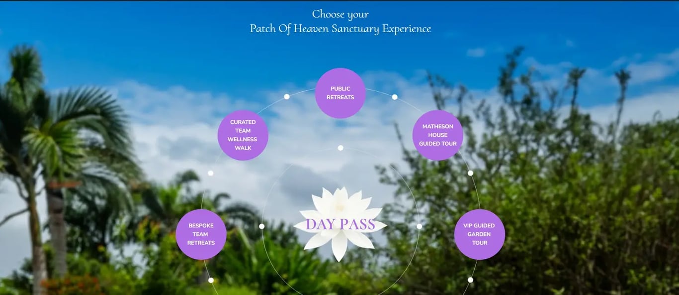 Patch of Heaven Gardens
