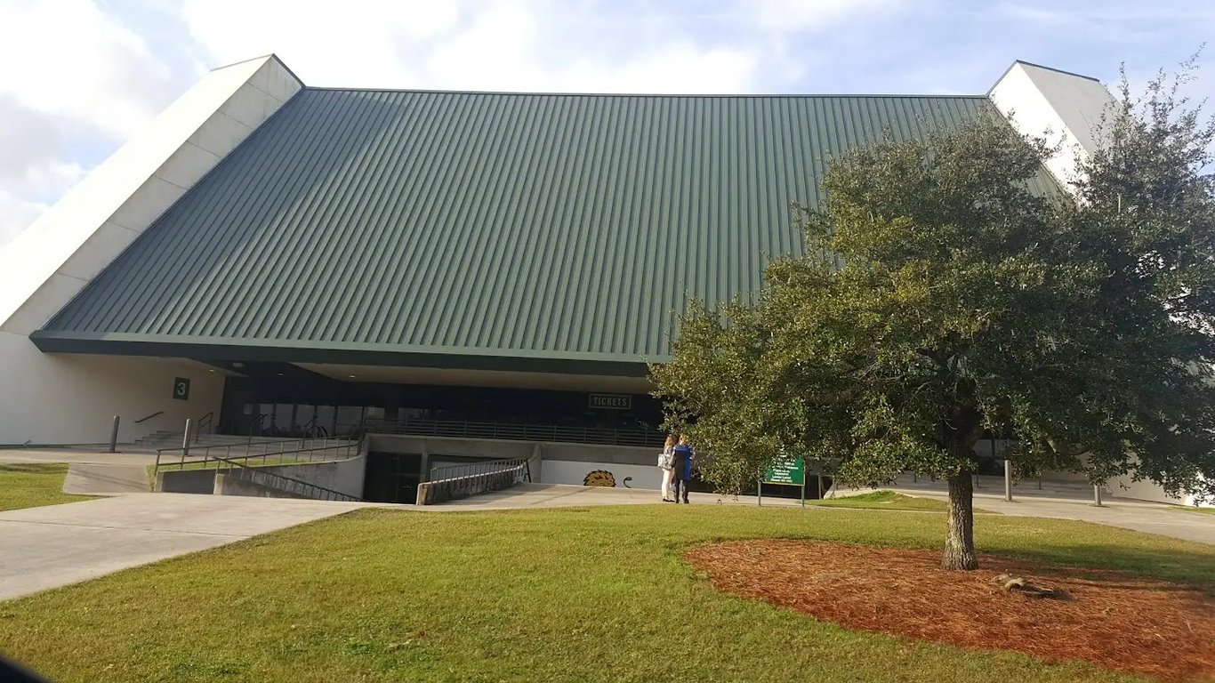 University Center (Hammond)