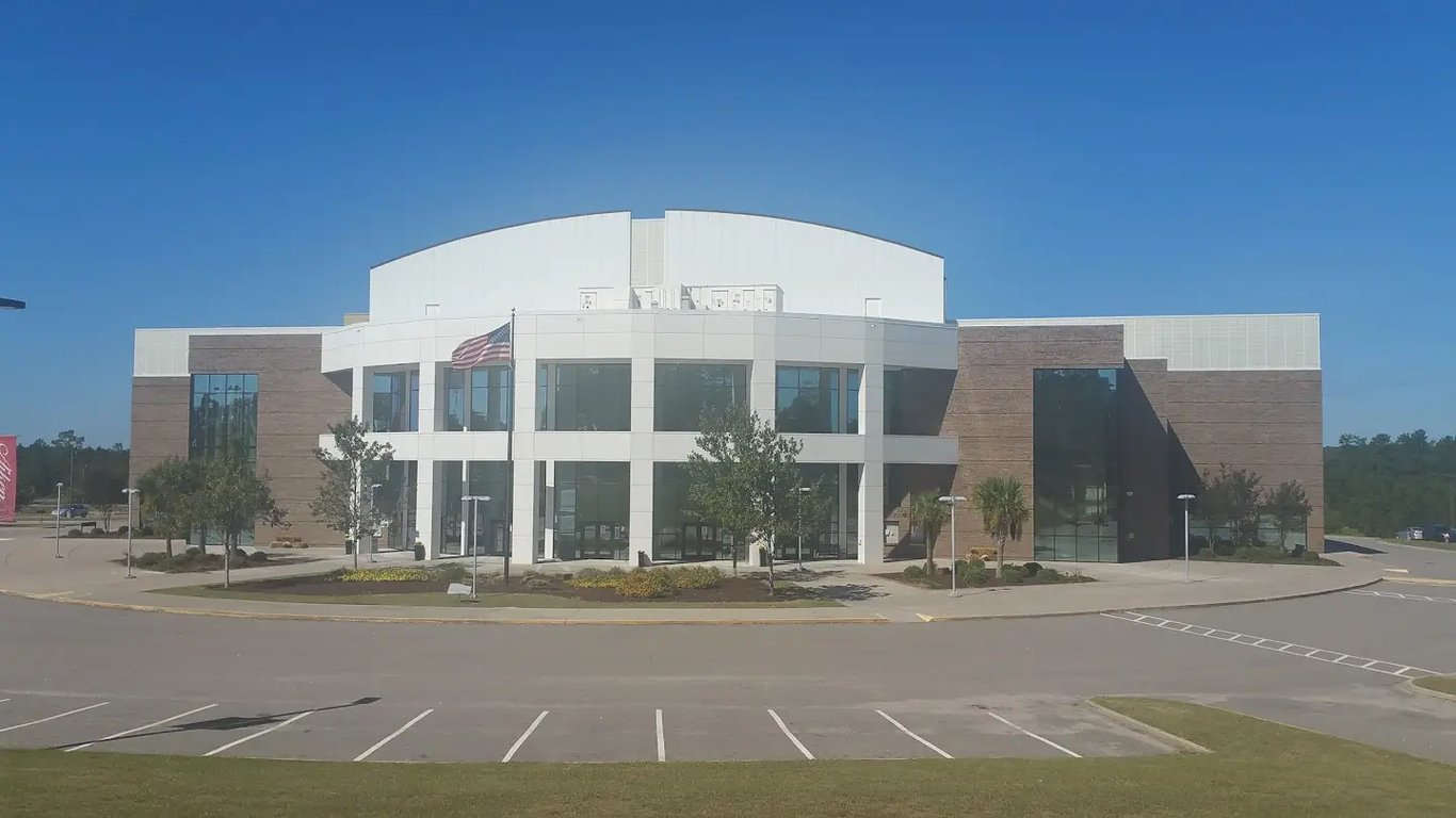 USC Aiken Convocation Center
