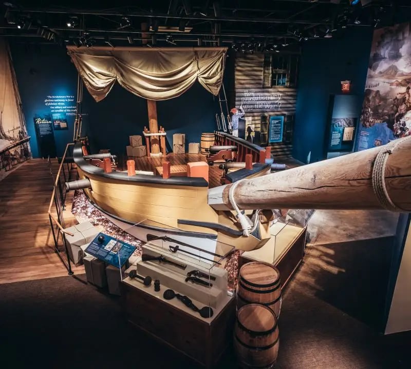 Museum of the American Revolution