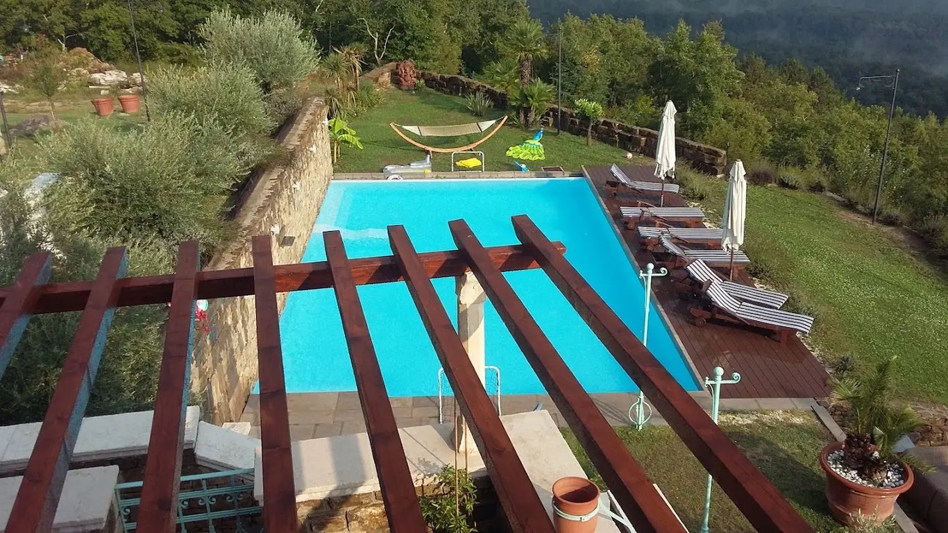 Villa Sancta Maria