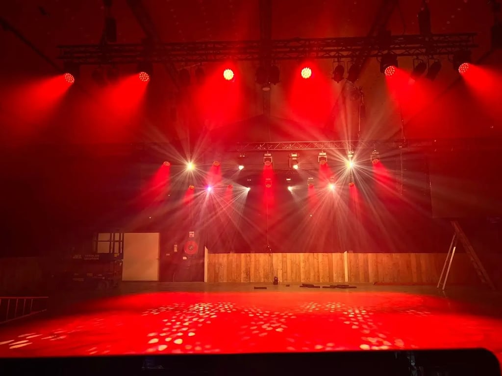 JDK Events