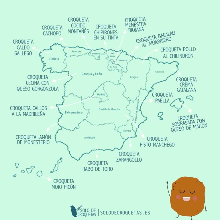 Solo de Croquetas - Zurbano