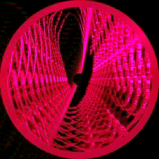 Chinese Gooseberries (Nu Edit)