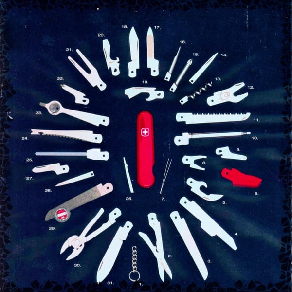 Swiss Army image