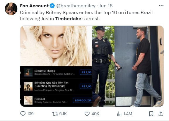 После ареста Тимберлейка соцсети наводнились мемами