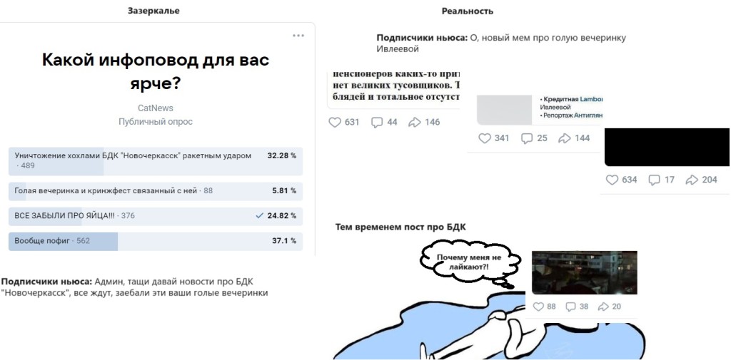 Новые мемы о почти голой вечеринке Ивлеевой