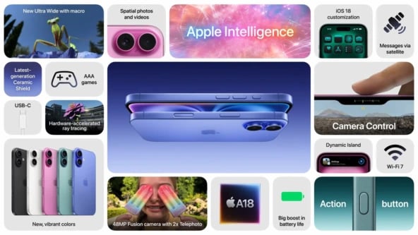 iPhone 16 и другое. Презентация Apple 2024